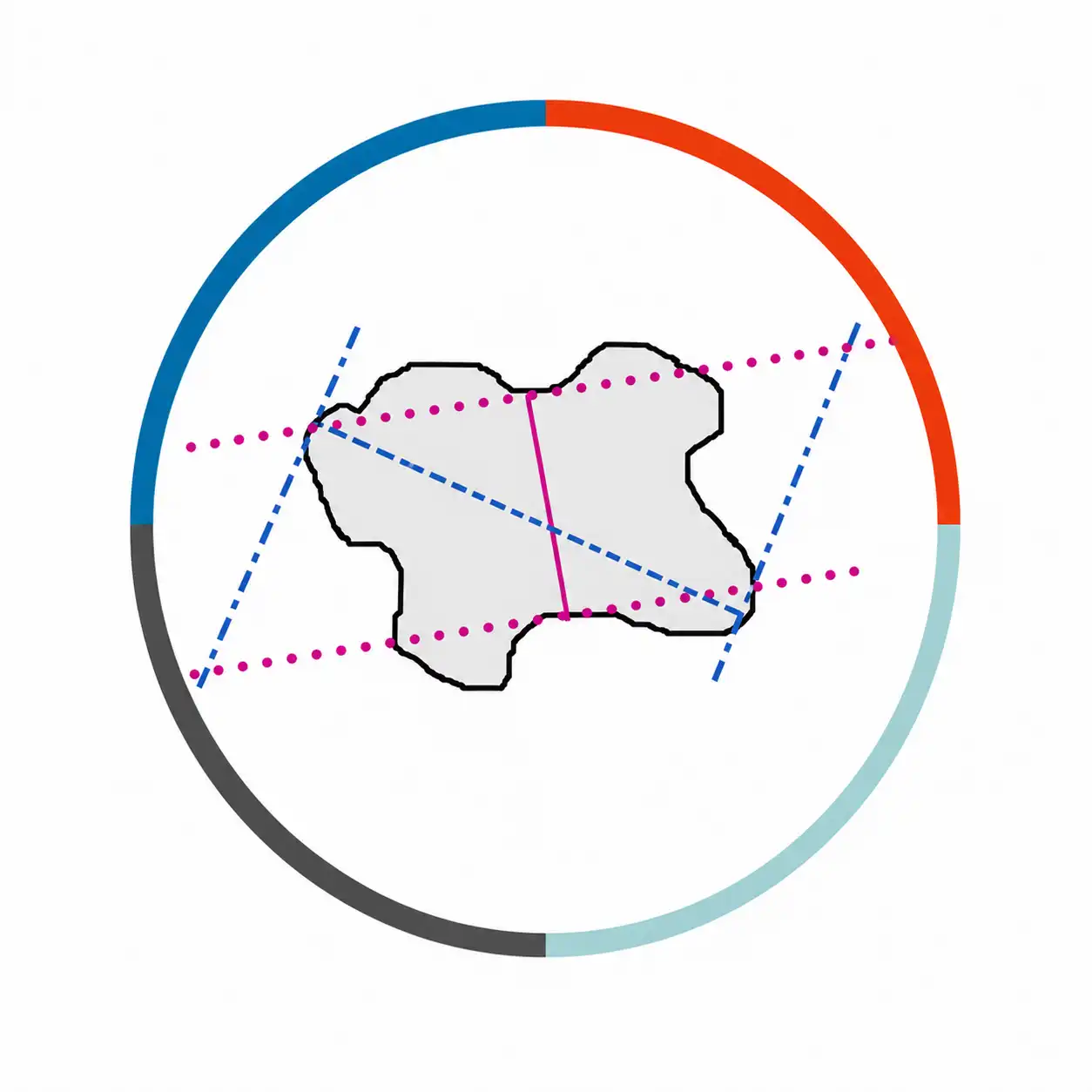 Elongation particle shape parameter